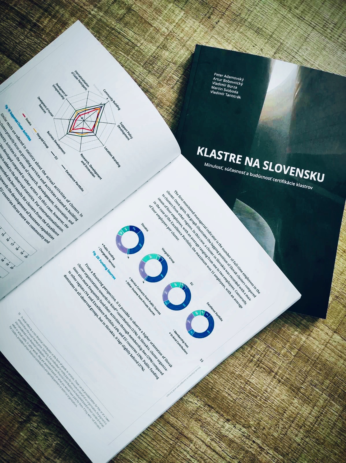 KLASTRE NA SLOVENSKU: Minulosť, súčasnosť a budúcnosť certifikácie klastrov